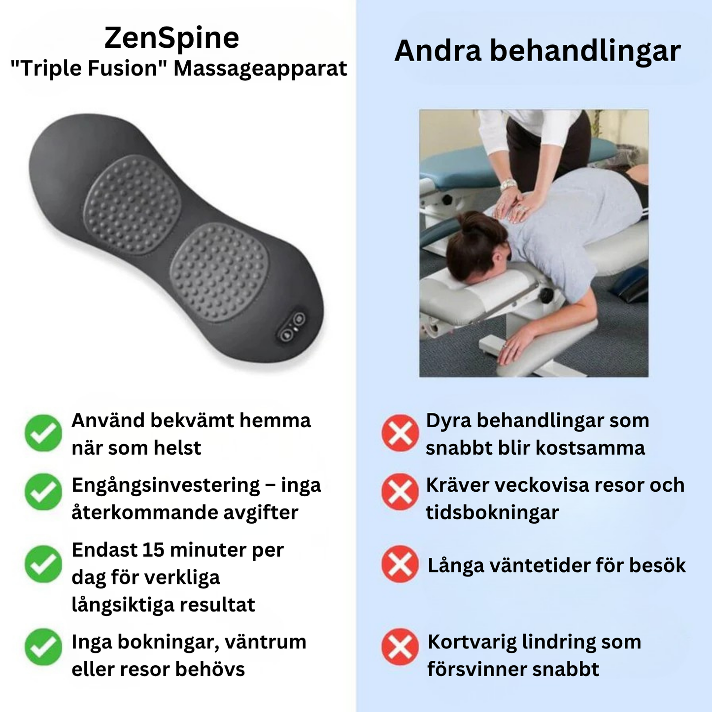 ZenSpine™ Trippel Ryggmassagerare